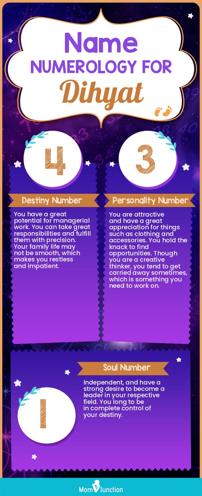 name-numerology-for-Dihyat-unisex