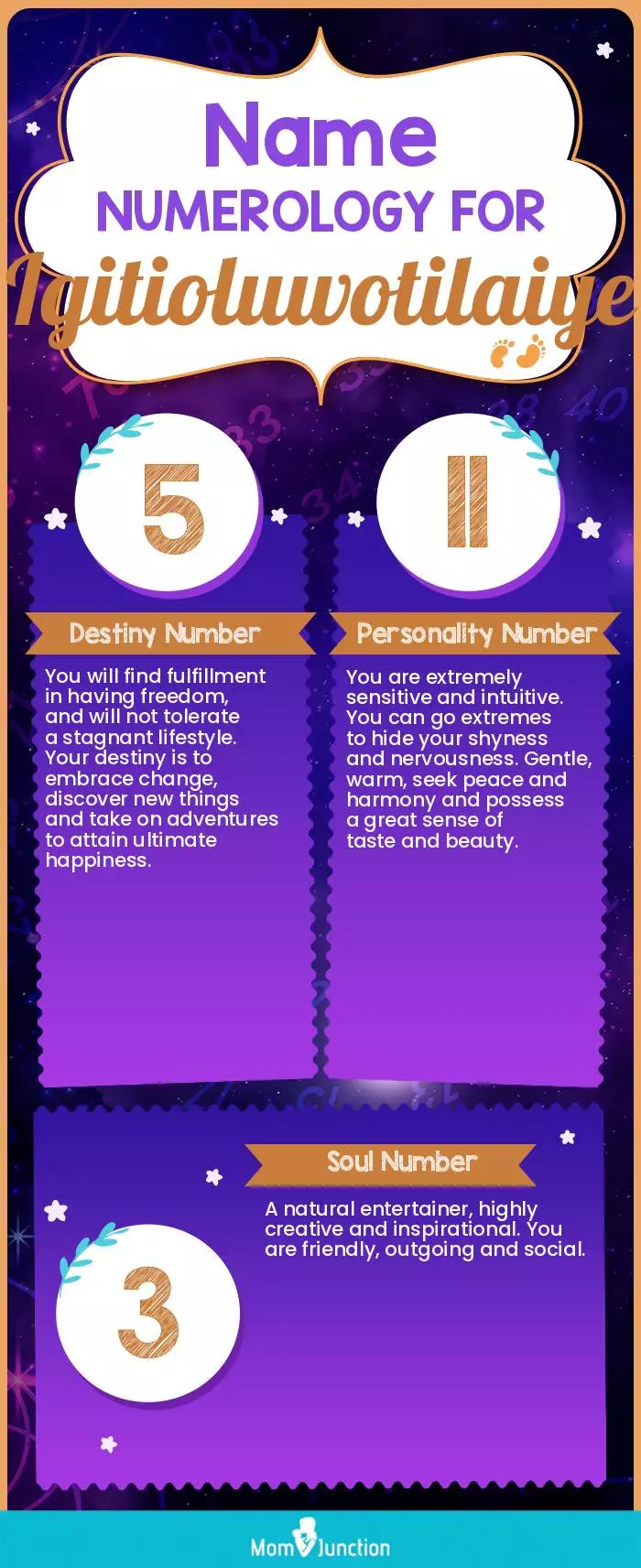 name-numerology-for-Igitioluwotilaiye-unisex