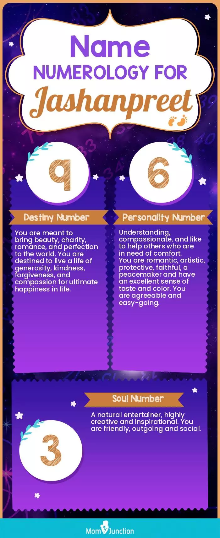 name-numerology-for-Jashanpreet-unisex