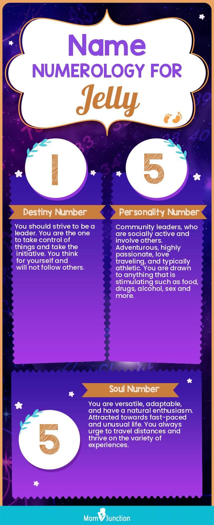 Jelly Name Meaning, Origin, History, And Popularity MomJunction