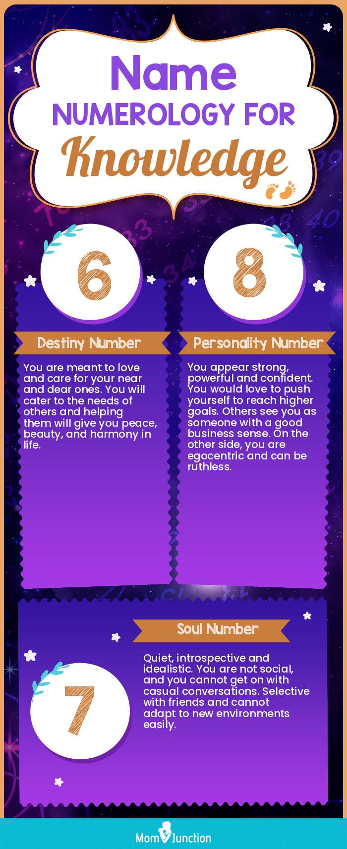 name-numerology-for-knowledge-unisex
