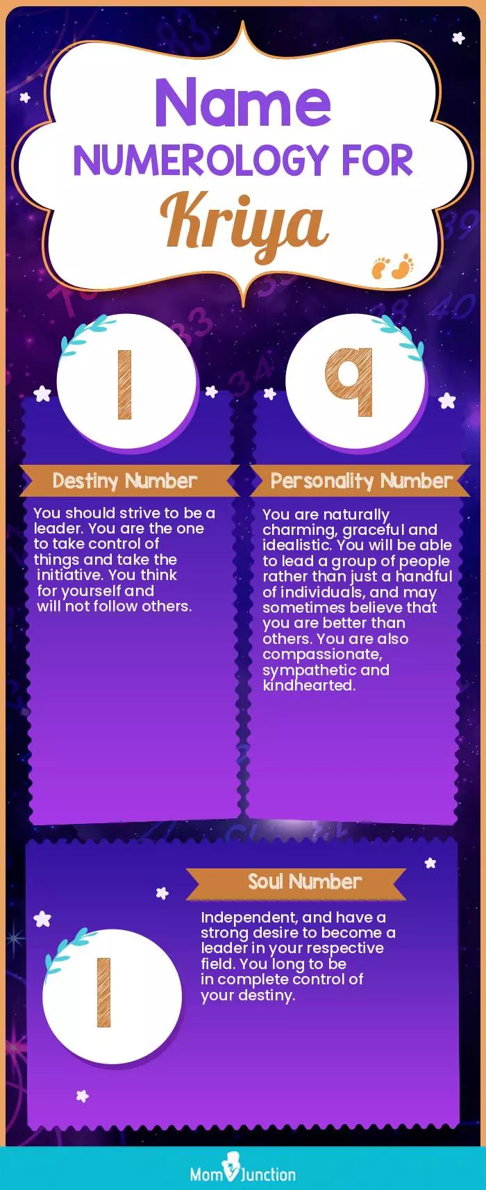 name-numerology-for-Kriya-unisex