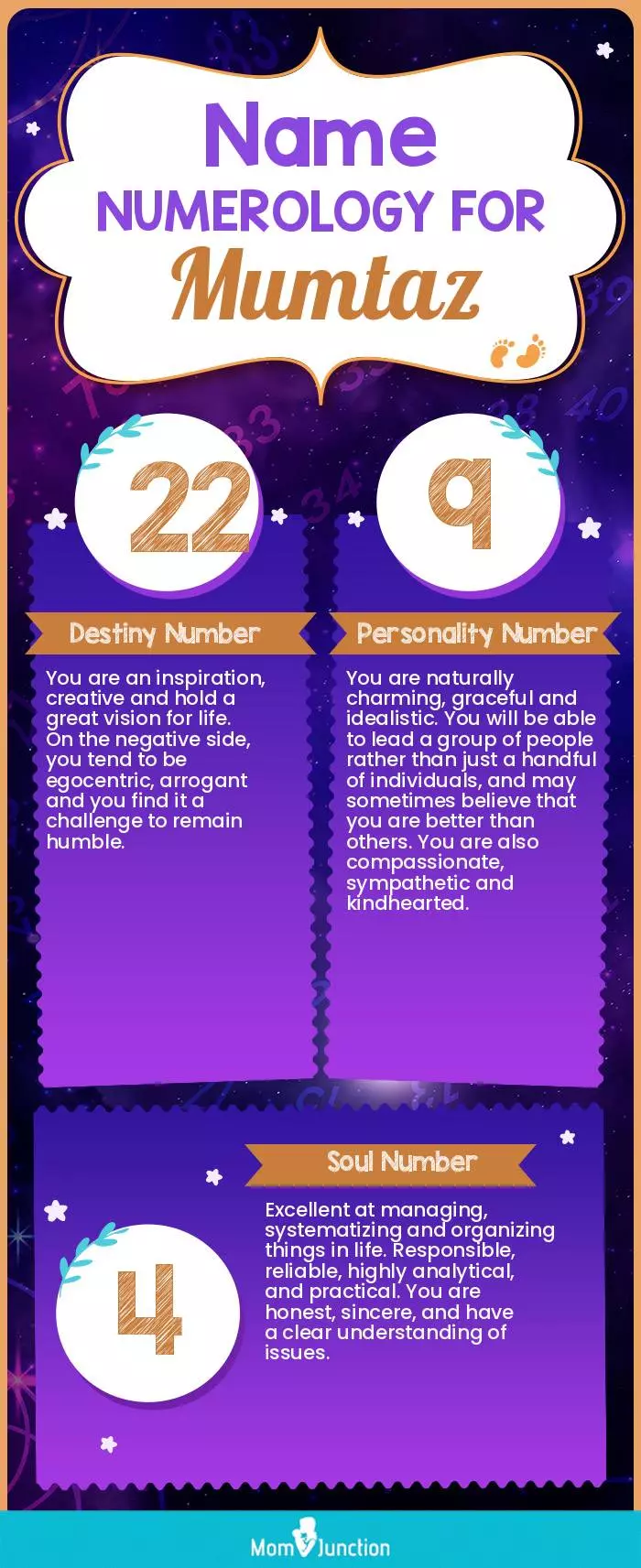 name-numerology-for-Mumtaz-unisex