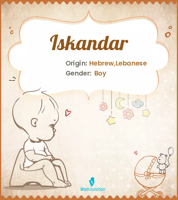 Explore Iskandar: Meaning, Origin & Popularity_image