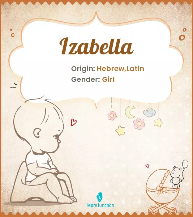 Izabella Name Meaning, Origin, History, And Popularity_image