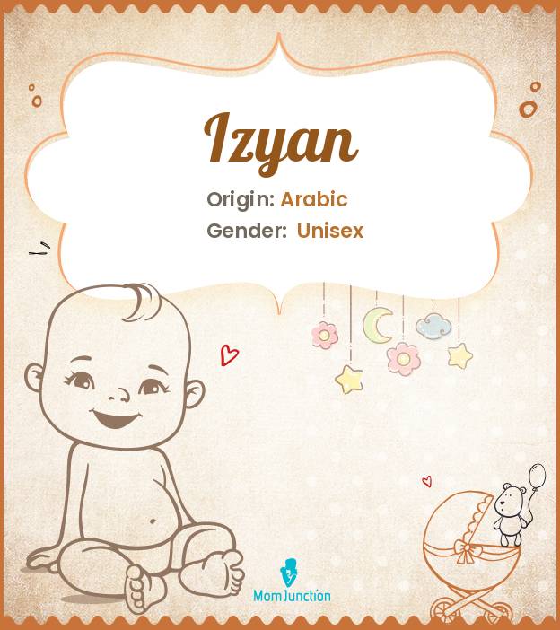 Izyan