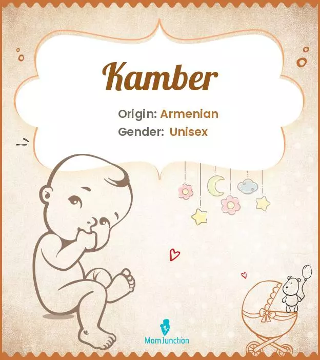 Explore Kamber: Meaning, Origin & Popularity | MomJunction