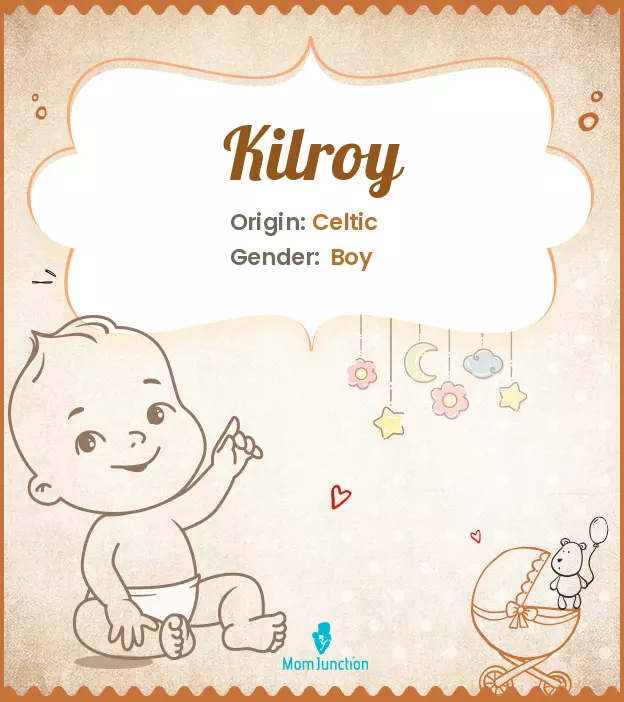 Explore Kilroy: Meaning, Origin & Popularity_image