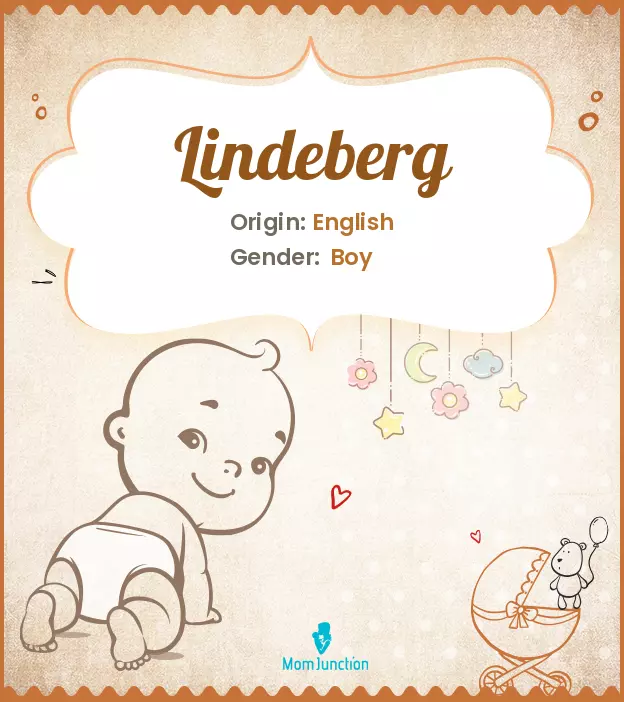 lindeberg_image