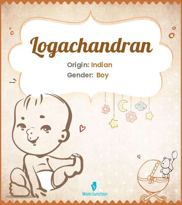 Logachandran