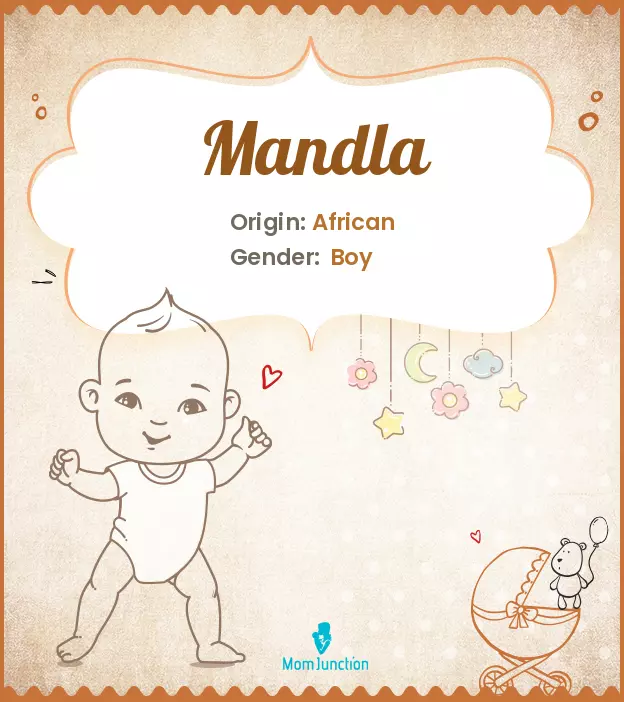 Explore Mandla: Meaning, Origin & Popularity_image