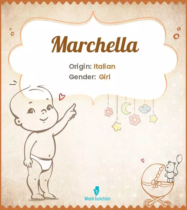 Explore Marchella: Meaning, Origin & Popularity | MomJunction