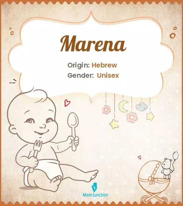 Explore Marena: Meaning, Origin & Popularity_image