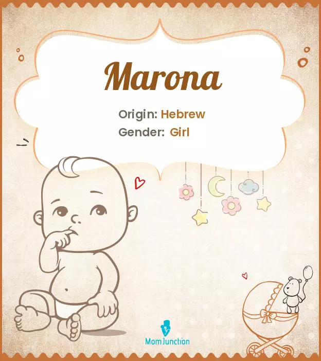 Explore Marona: Meaning, Origin & Popularity | MomJunction