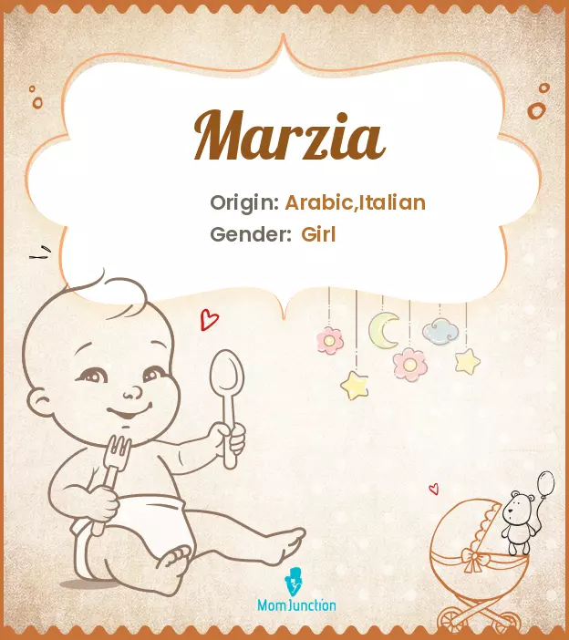 Explore Marzia: Meaning, Origin & Popularity | MomJunction