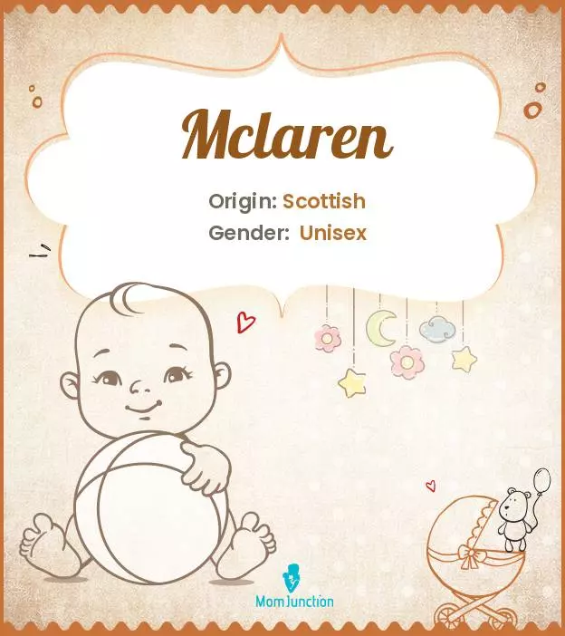 Explore Mclaren: Meaning, Origin & Popularity | MomJunction