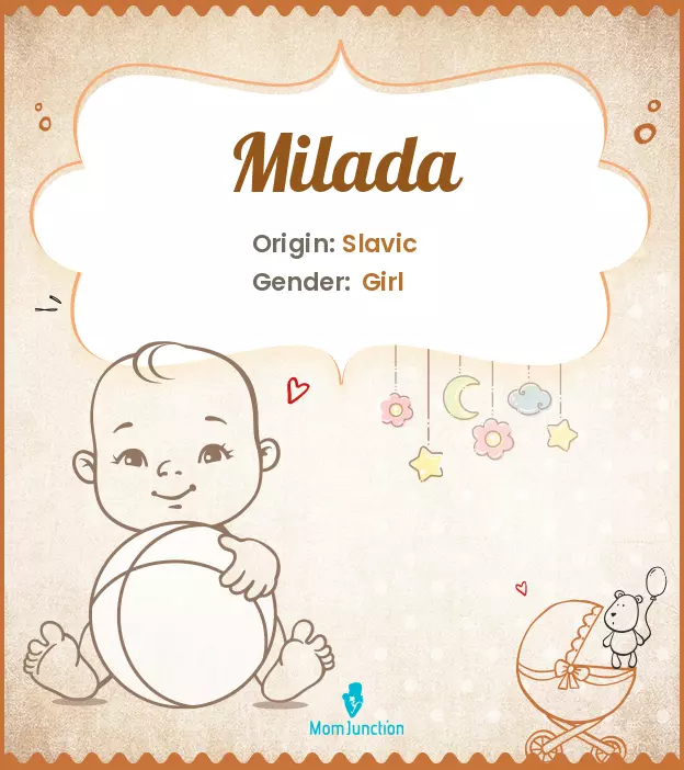 Explore Milada: Meaning, Origin & Popularity_image