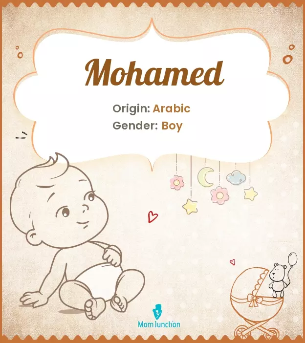 Explore Mohamed: Meaning, Origin & Popularity_image