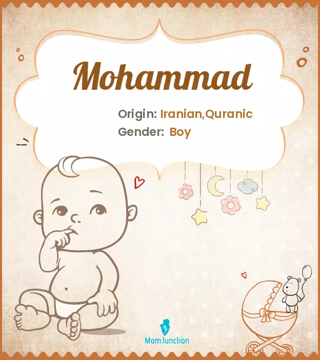 Explore Mohammad: Meaning, Origin & Popularity_image