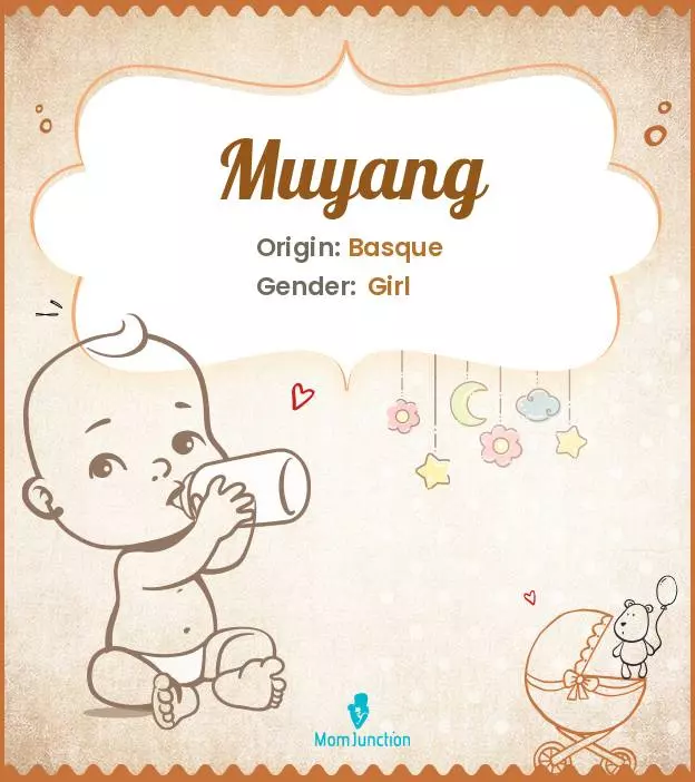 Explore Muyang: Meaning, Origin & Popularity | MomJunction