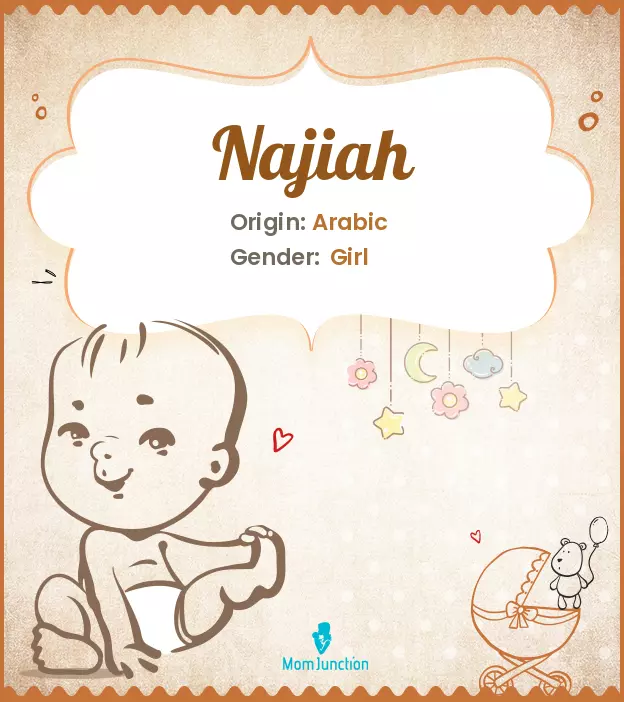 Explore Najiah: Meaning, Origin & Popularity | MomJunction