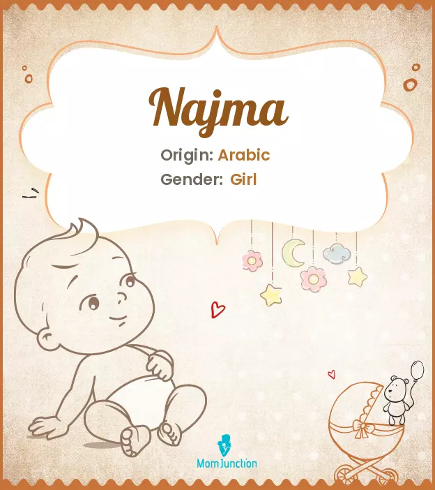 Explore Najma: Meaning, Origin & Popularity_image