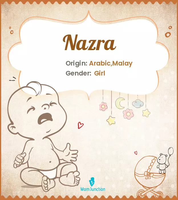 Explore Nazra: Meaning, Origin & Popularity | MomJunction