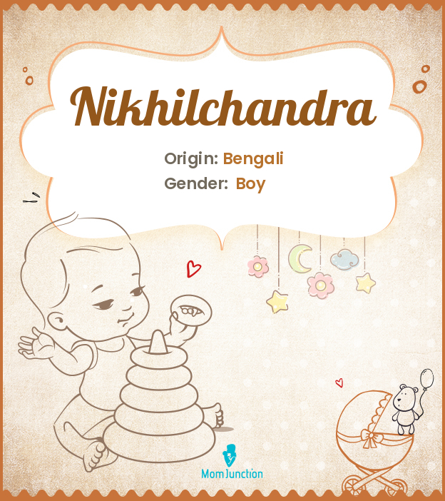 nikhilchandra