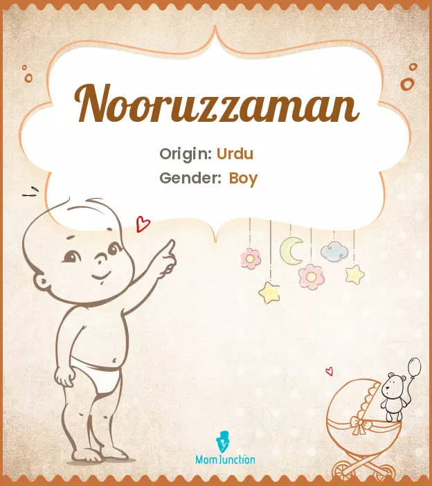 nooruzzaman_image