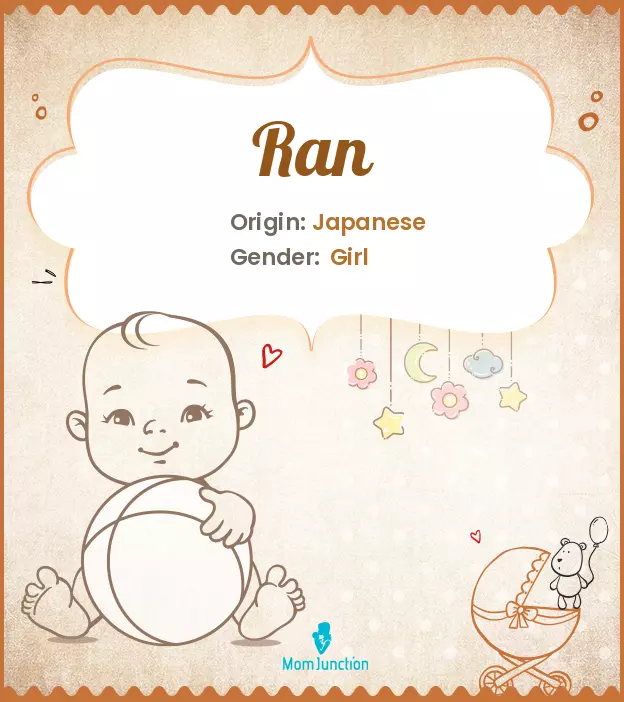 Explore Ran: Meaning, Origin & Popularity | MomJunction