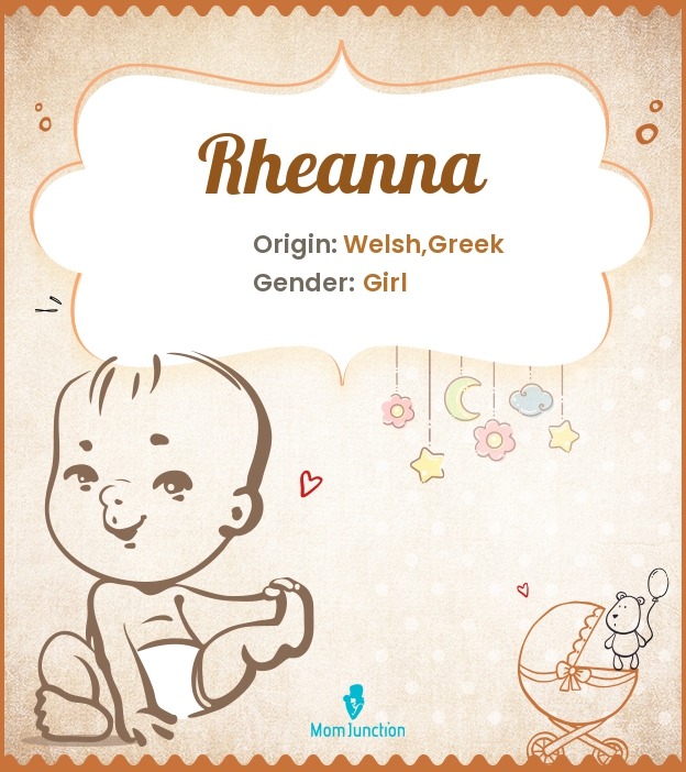 Rheanna