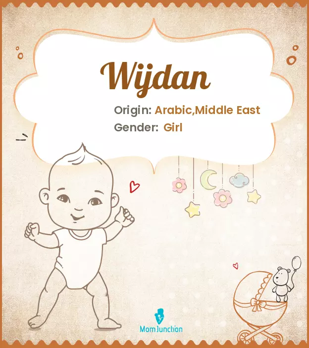 Explore Wijdan: Meaning, Origin & Popularity | MomJunction