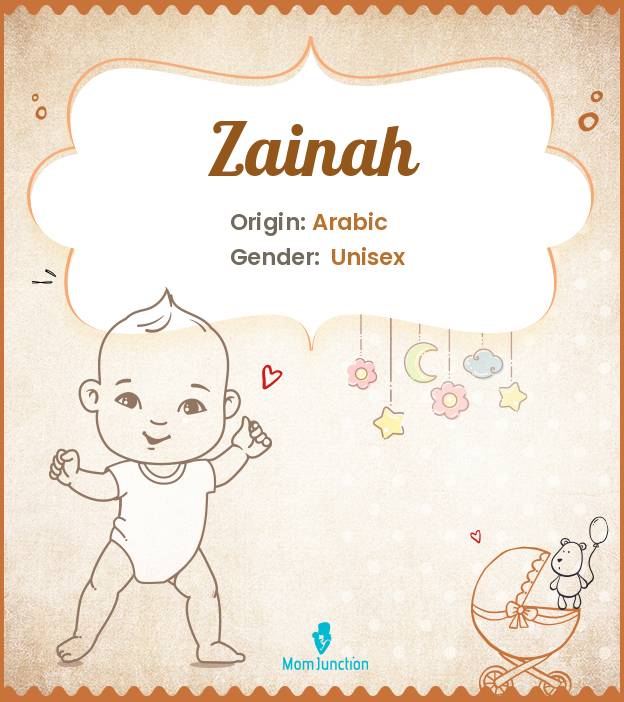 Zainah