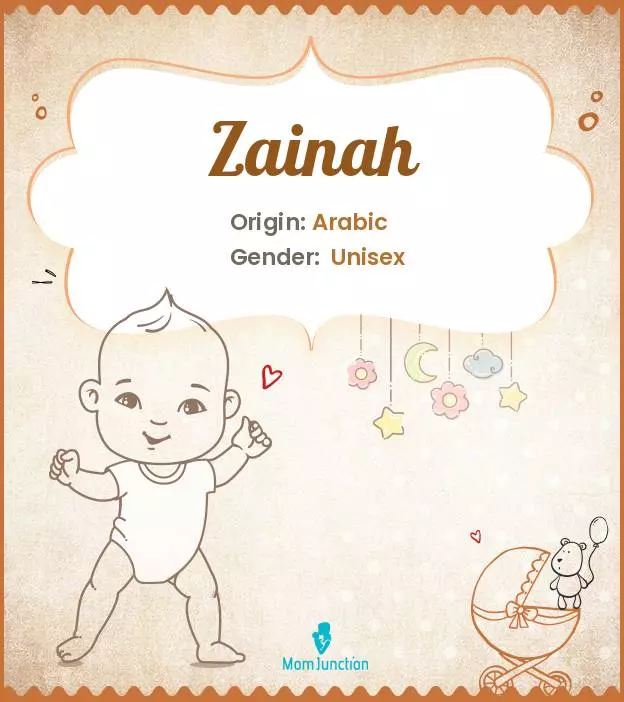 Explore Zainah: Meaning, Origin & Popularity | MomJunction