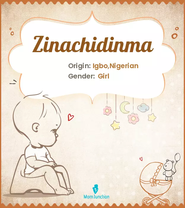 Zinachidinma_image