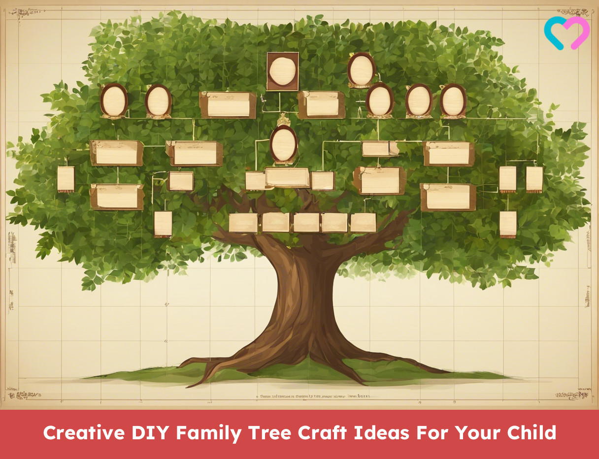 Watercolor Fruit Tree for Family Tree Template · Creative Fabrica