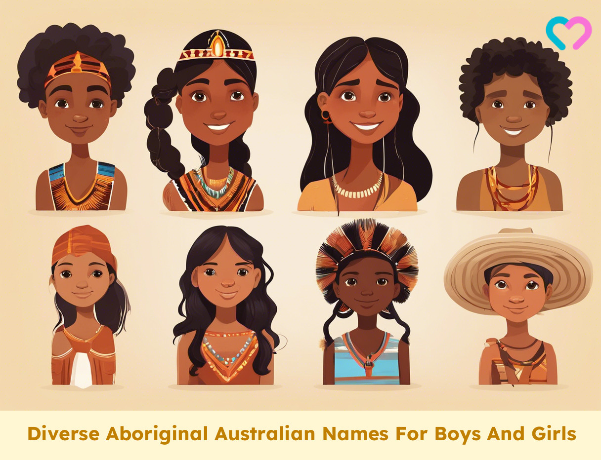 Aboriginal Australian Names_illustration