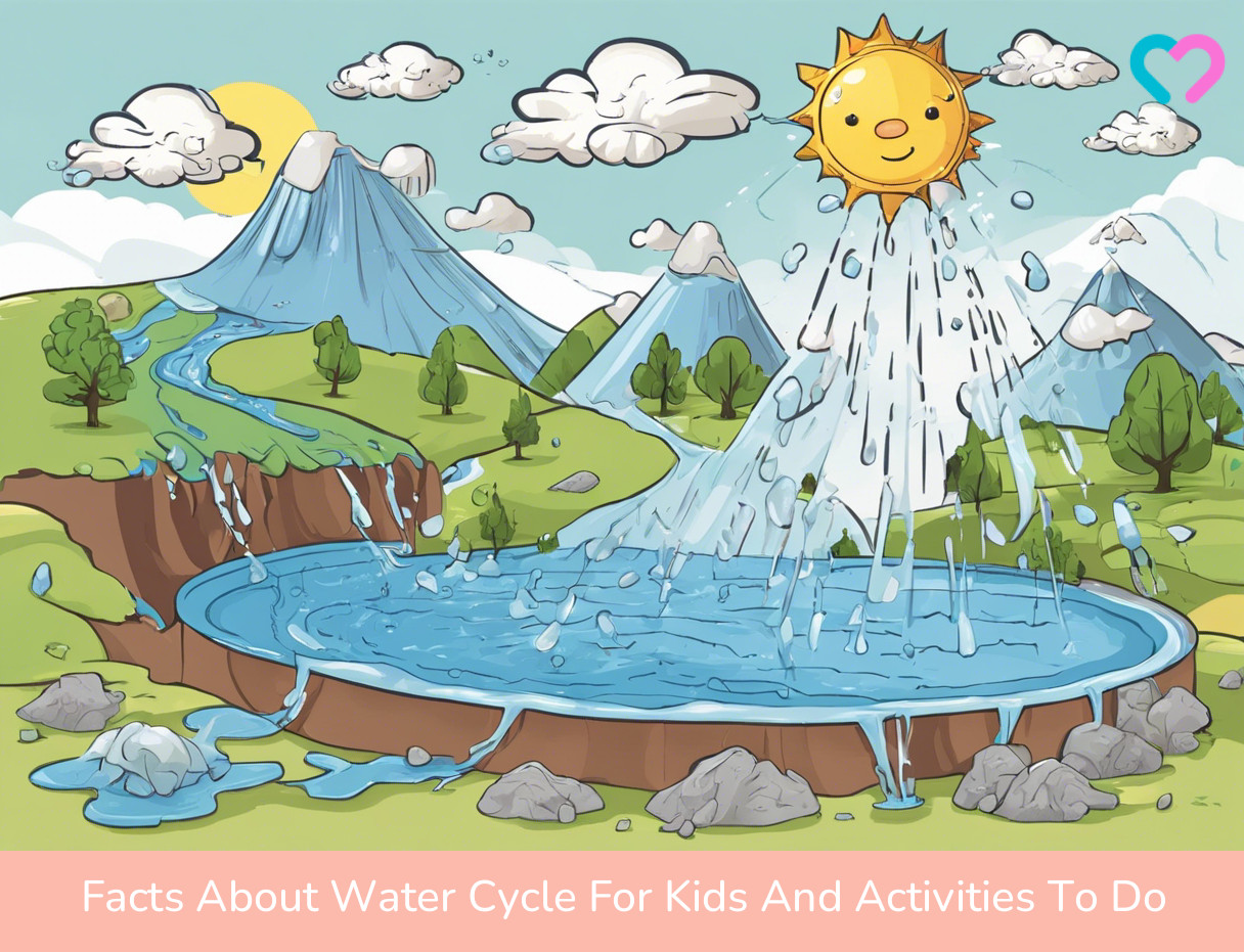 Water Cycle For Kids_illustration