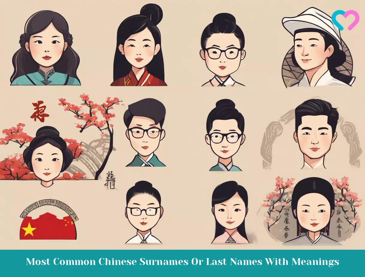 Chinese surnames or last names_illustration