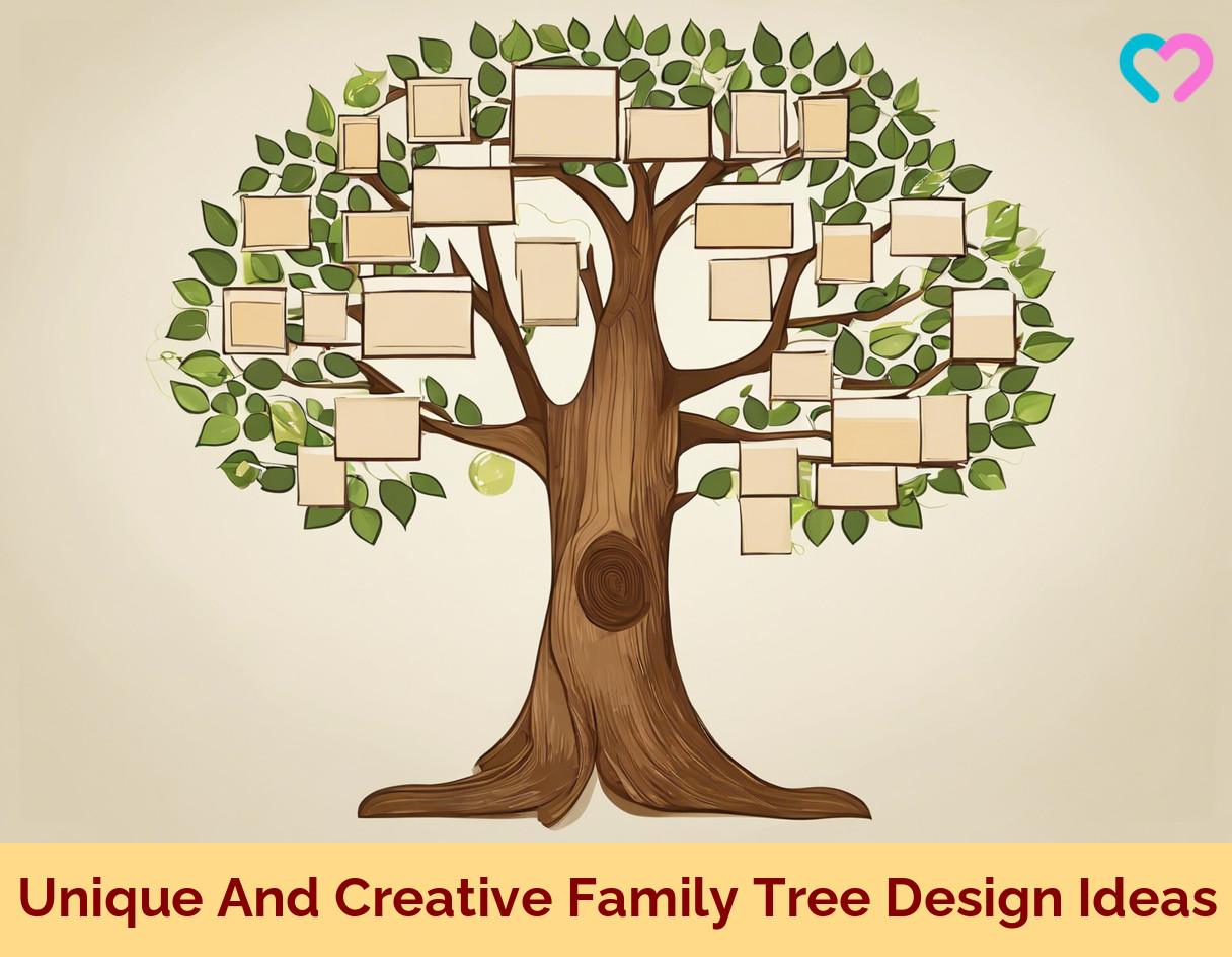 45 Unique And Creative Family Tree Design Ideas
