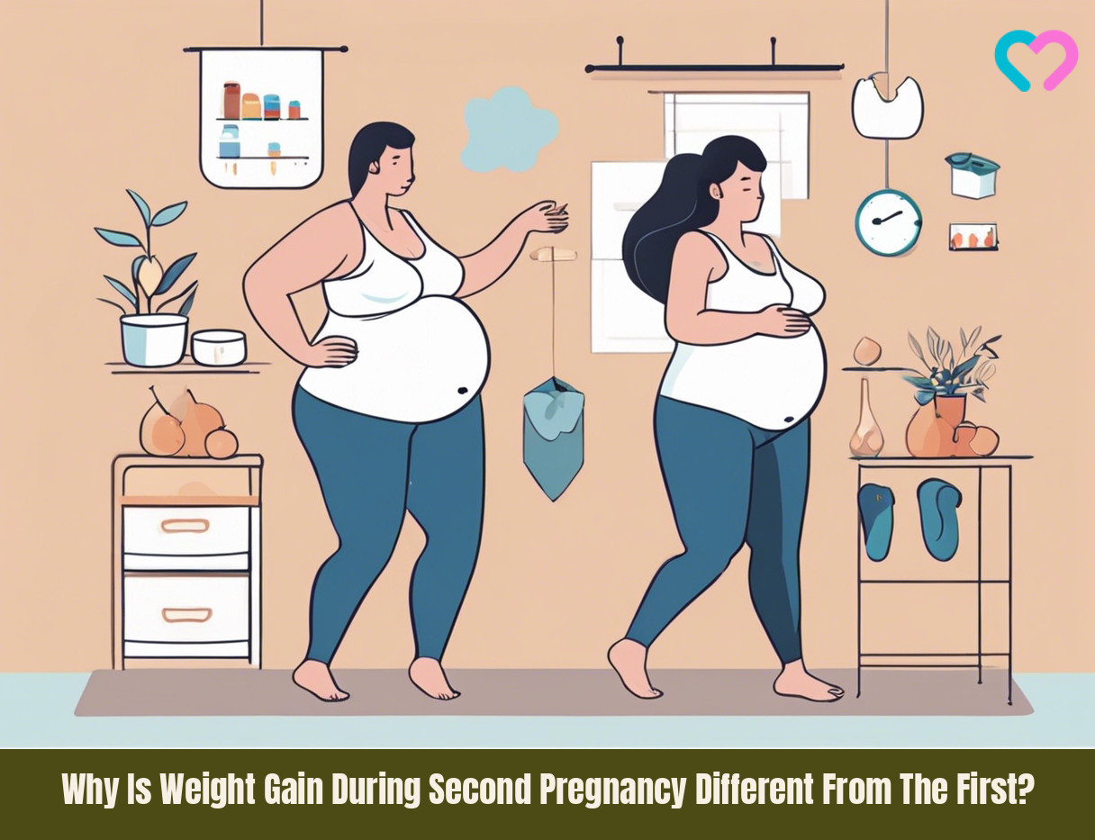Weight Gain During Second Pregnancy_illustration